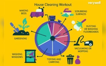 Can House Cleaning Be Considered Exercise