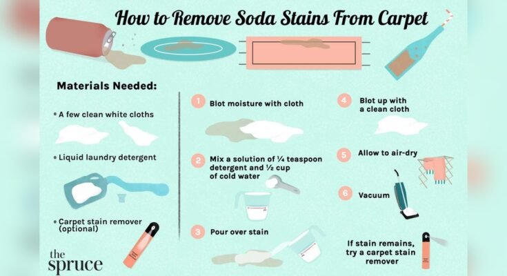 How To Get Old Soda Stains Out Of Carpet