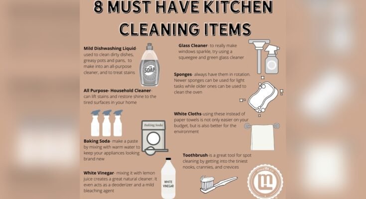 How To Make Kitchen Cleaner At Home