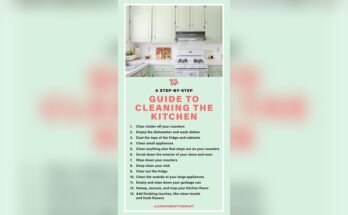 What Are The Steps In Cleaning Kitchen Premises