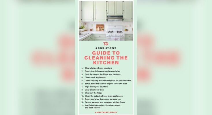 What Are The Steps In Cleaning Kitchen Premises