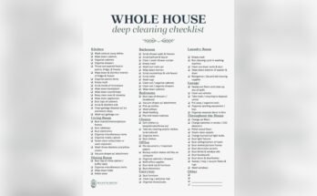 What Does Deep Cleaning A House Consist Of