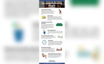 Where To Start When Cleaning Your House