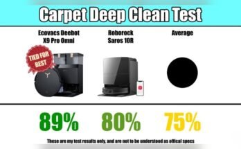 Deebot Vs Roomba: Which One Cleans Carpets Better?