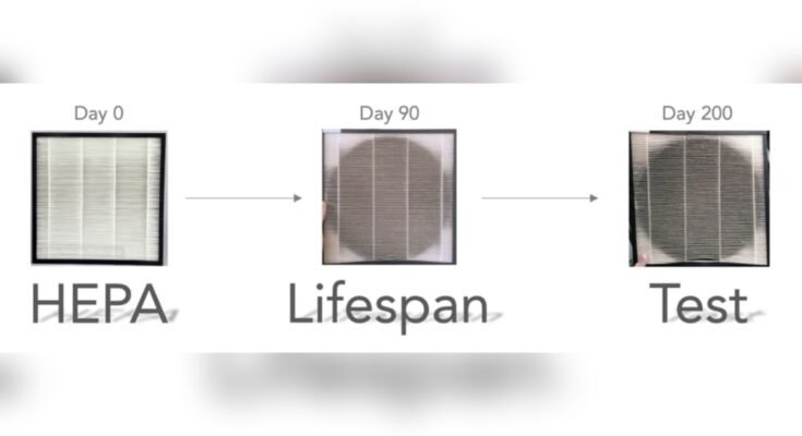 How Often Should I Replace the Hepa Filter?