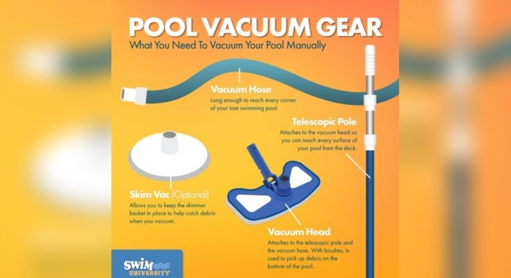 How to Connect a Manual Pool Vacuum to the Skimmer?