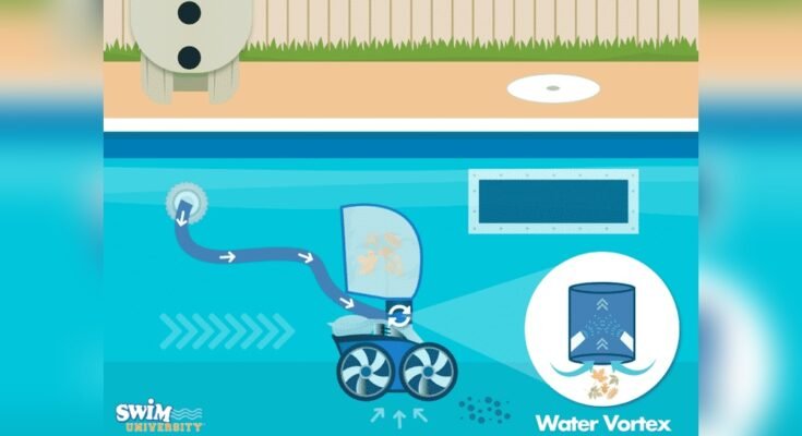 What is a Pressure-Side Pool Vacuum And How Does It Work?