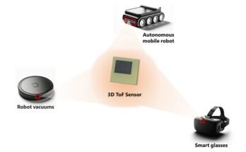 What New Technologies are Being Added to Robot Vacuums?