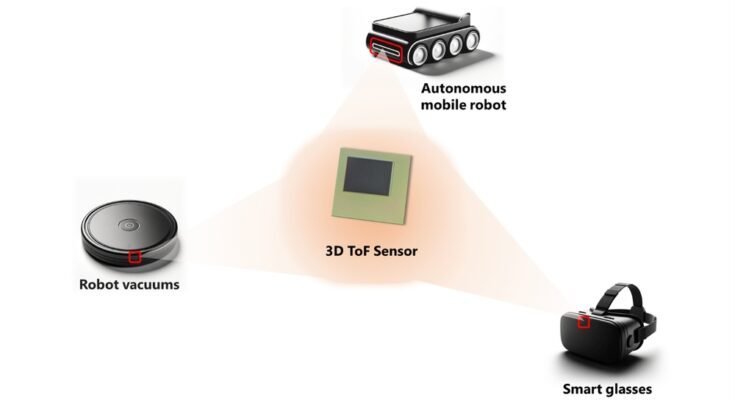 What New Technologies are Being Added to Robot Vacuums?