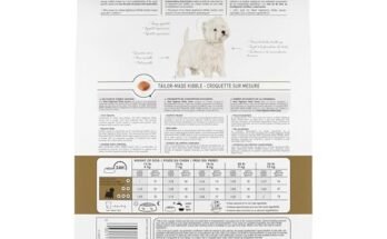 Dog Food For West Highland White Terrier