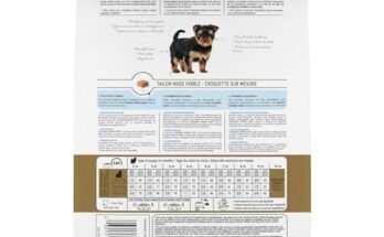 Best Dog Food For Boston Terrier Puppies