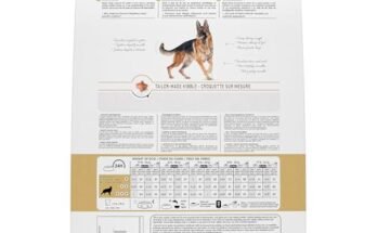 Best Dog Food For Anatolian Shepherds