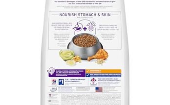 Dog Food For Westies With Skin Allergies
