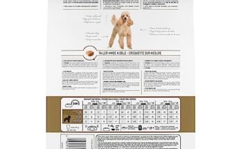 Best Dog Food For Standard Poodle