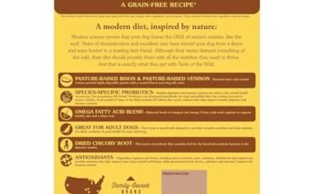 Best Unkibble Dog Food