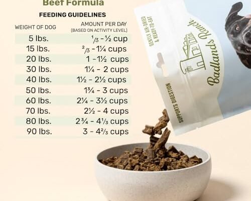 Best Dog Food Cooked At Low Temperature