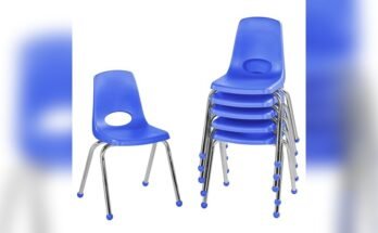 Best Chair for Students