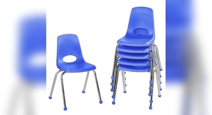 Best Chair for Students