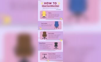 How Do You Maintain an Office Chair