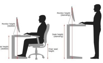 How High Should a Chair Be for Desk Work