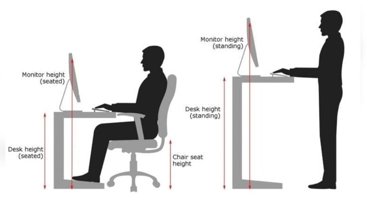 How High Should a Chair Be for Desk Work