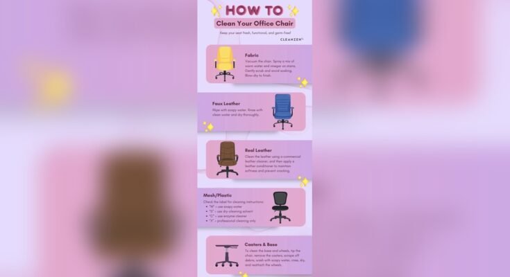 How to Clean an Office Chair