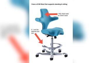What Chair is Best for People With Sciatica