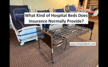 Are Icu Beds Covered by Insurance?