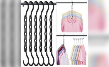 Best Affordable Wardrobe