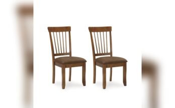 Best Dining Chair Brands for Quality