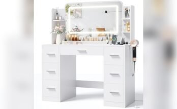 Best Makeup Vanity Desk With Led Mirror