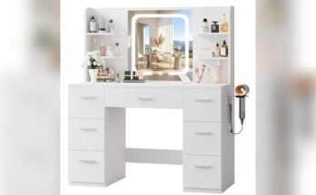 Best Makeup Vanity Desk With Mirror