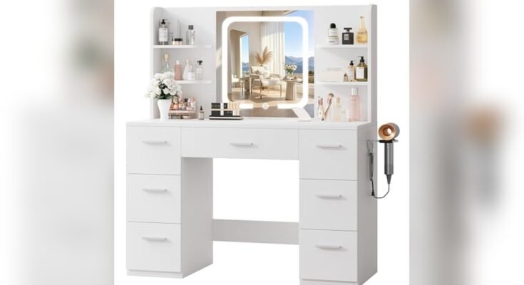 Best Makeup Vanity Desk With Mirror