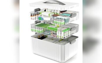 Best Medicine Cabinet Brands for Quality