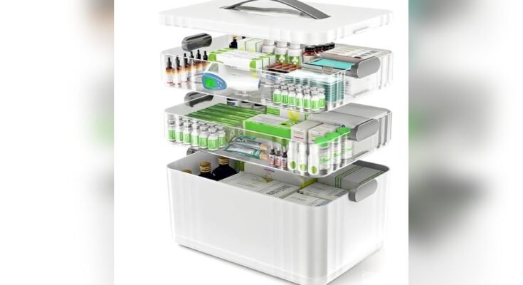 Best Medicine Cabinet Brands for Quality