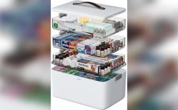 Best Medicine Cabinet With Storage And Organization