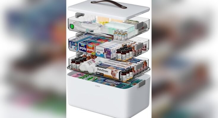 Best Medicine Cabinet With Storage And Organization