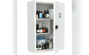 Best Metal Medicine Cabinet for Durability
