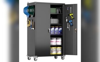 Best Storage Cabinet Brands for Quality