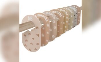 Best Wardrobe Design