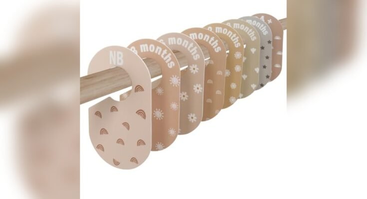 Best Wardrobe Design