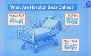 What are the Different Types of Icu Hospital Beds?