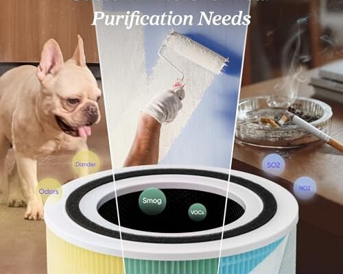 Best Air Purifier For Pets