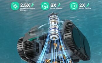 WYBOT C2 Cordless Robotic Pool Cleaner Review