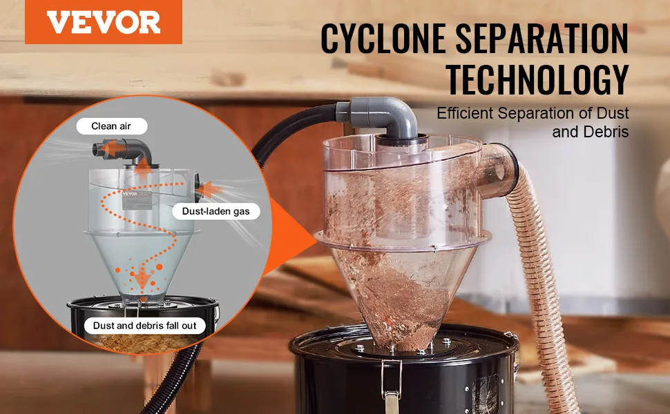cyclone dust separator