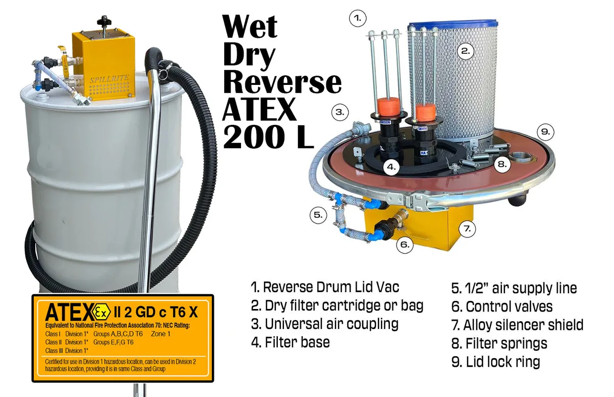lid assembly