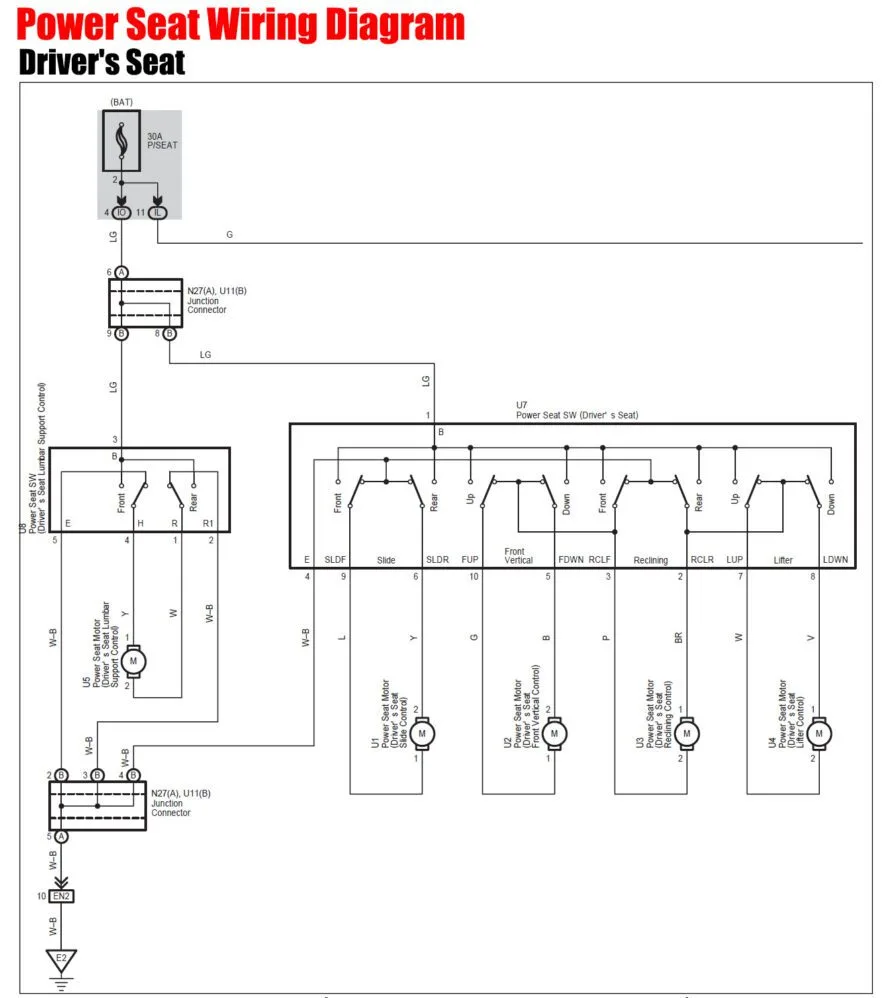 Powered-seat wiring and connectors