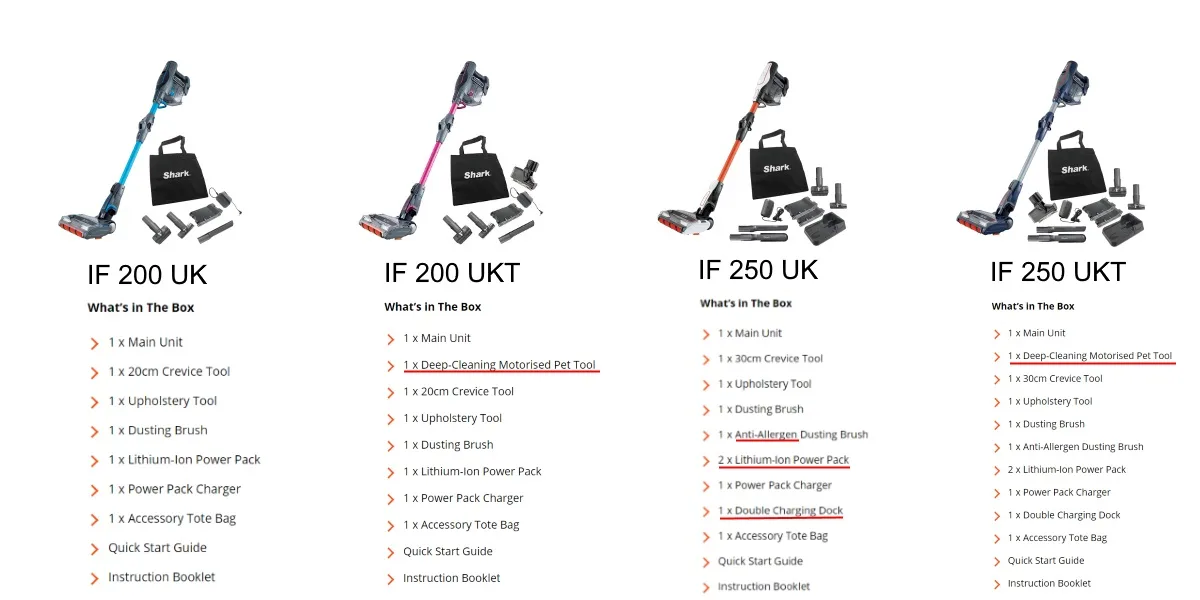 What size shop vacuum should I buy?