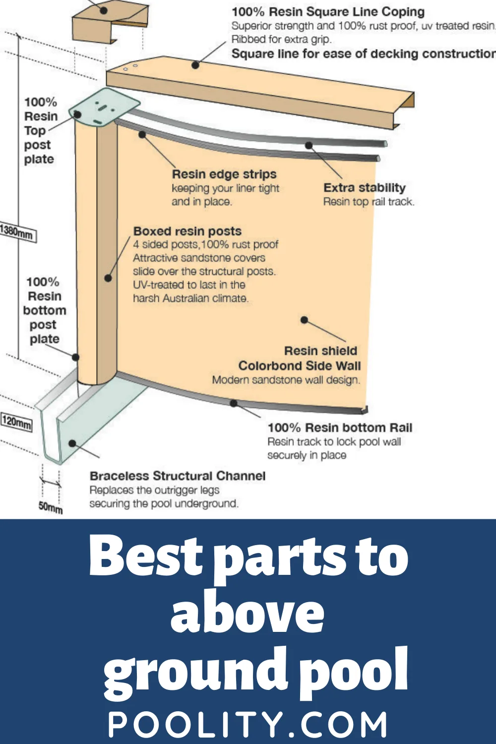 Assembling an above ground pool frame