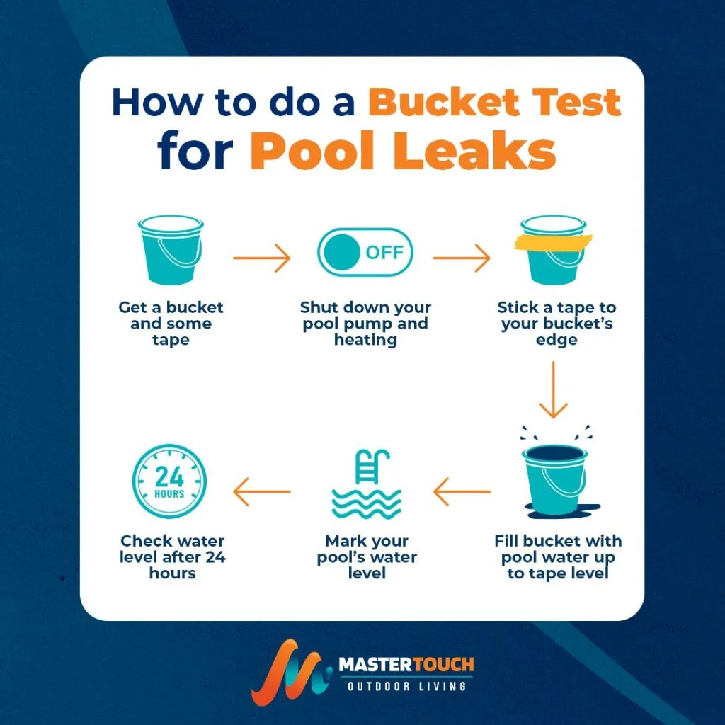 Bucket test for pool water loss
